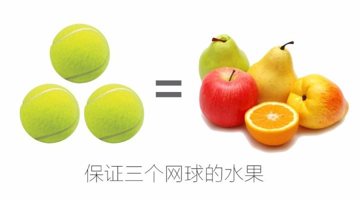 间接表达了