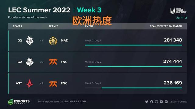 中国队将继 中国队将继