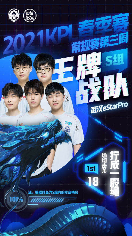 赛场上的表
