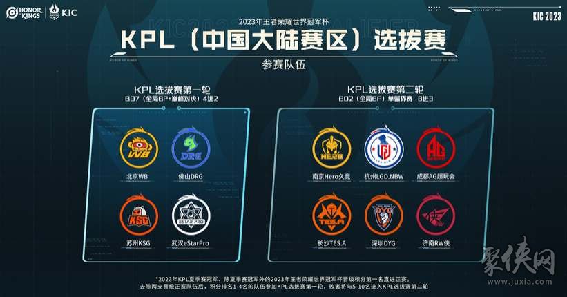 仅为球队留 仅为球队留