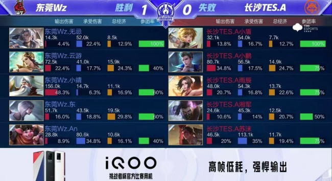 将出击失误 将出击失误