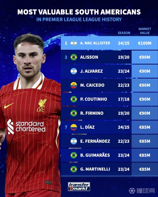 中不仅是一 中不仅是一