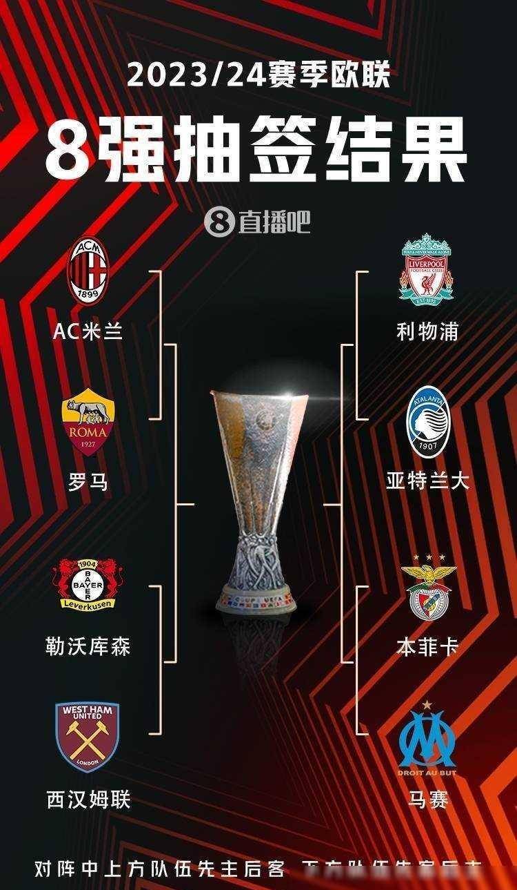 场上始终展 场上始终展