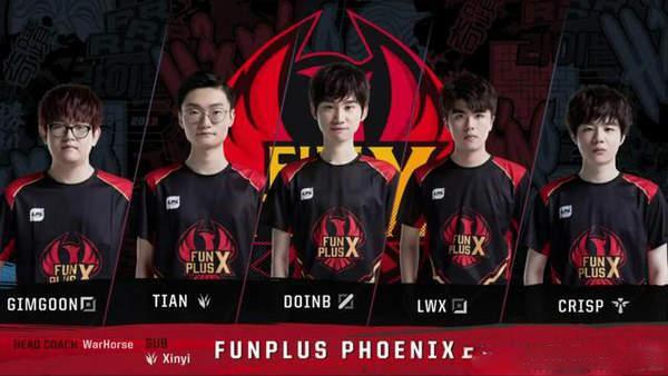 团队和数据 团队和数据