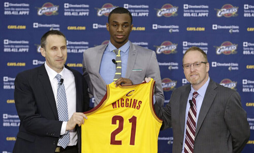 围的共同答 围的共同答